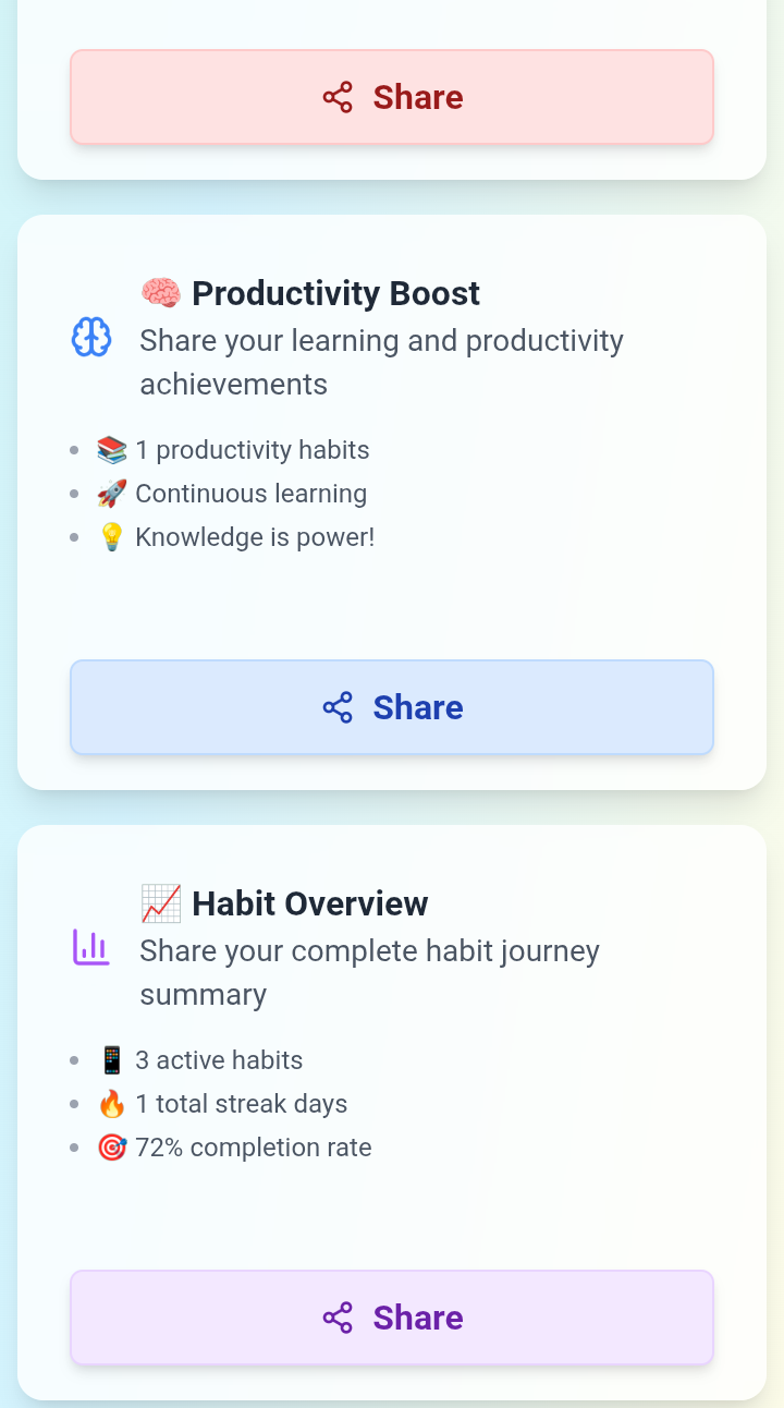 Habit gallery image