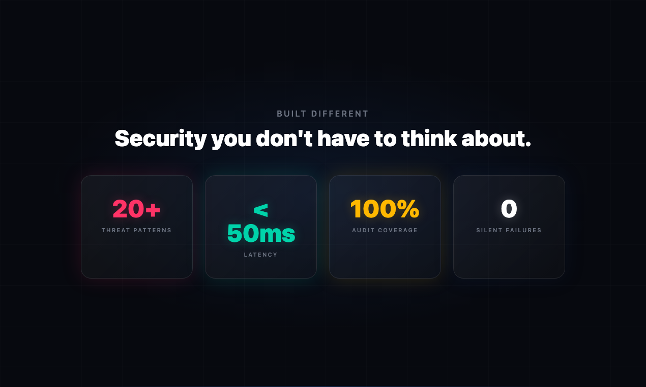 NeptrixAI - AI agent governance. gallery image