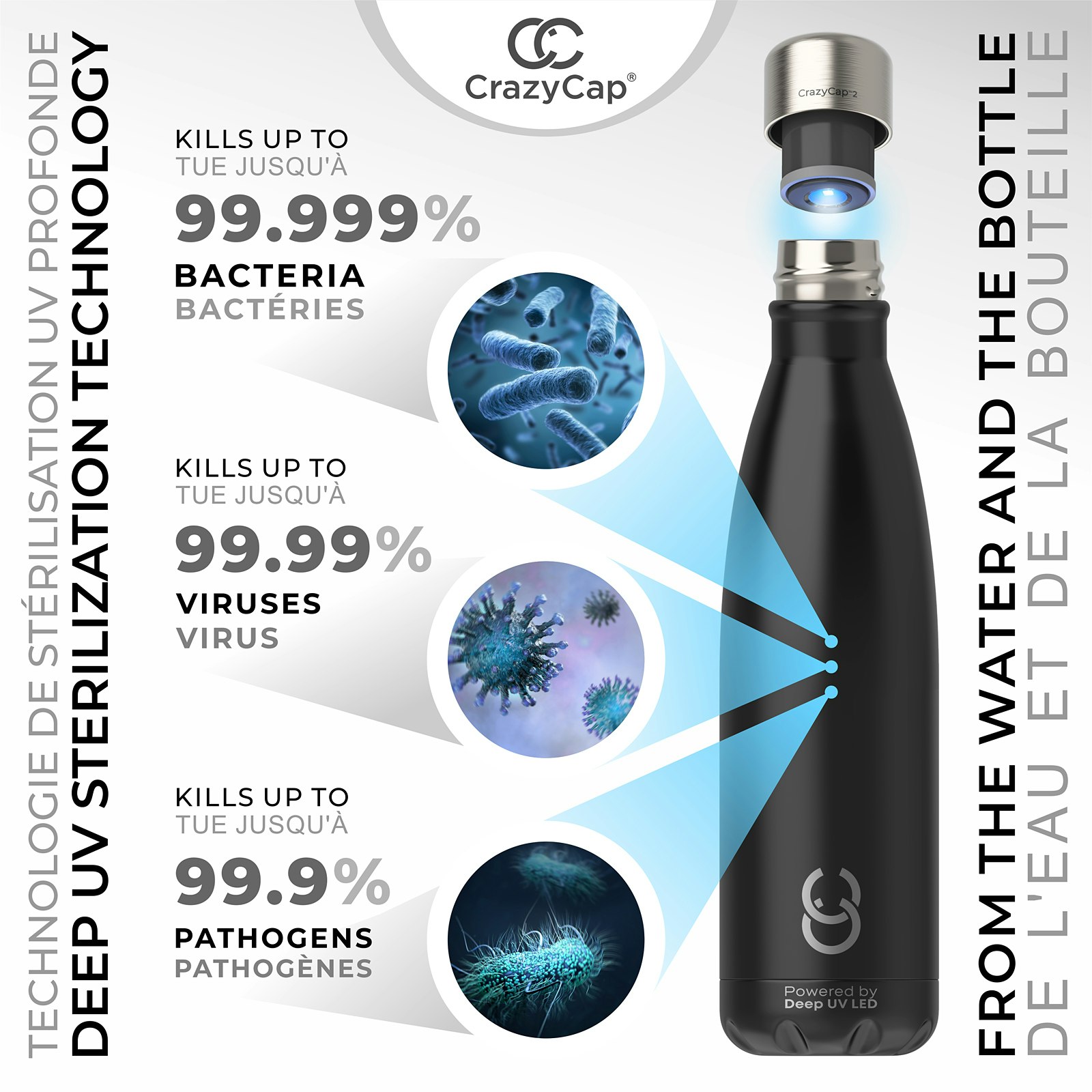 CrazyCap gallery image