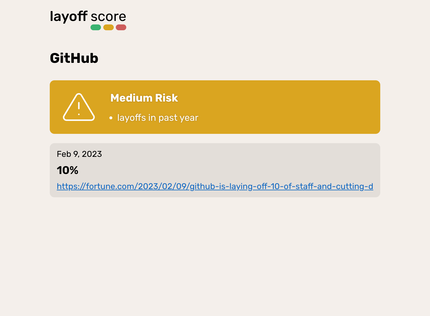 Média Score de mise à pied - Évitez les citrons lorsque vous cherchez des emplois 3