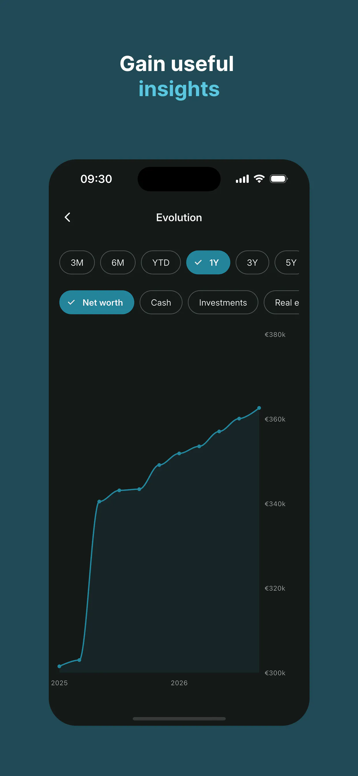 Fyrgo Finance gallery image