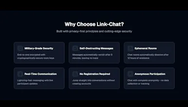 link-Chat gallery image