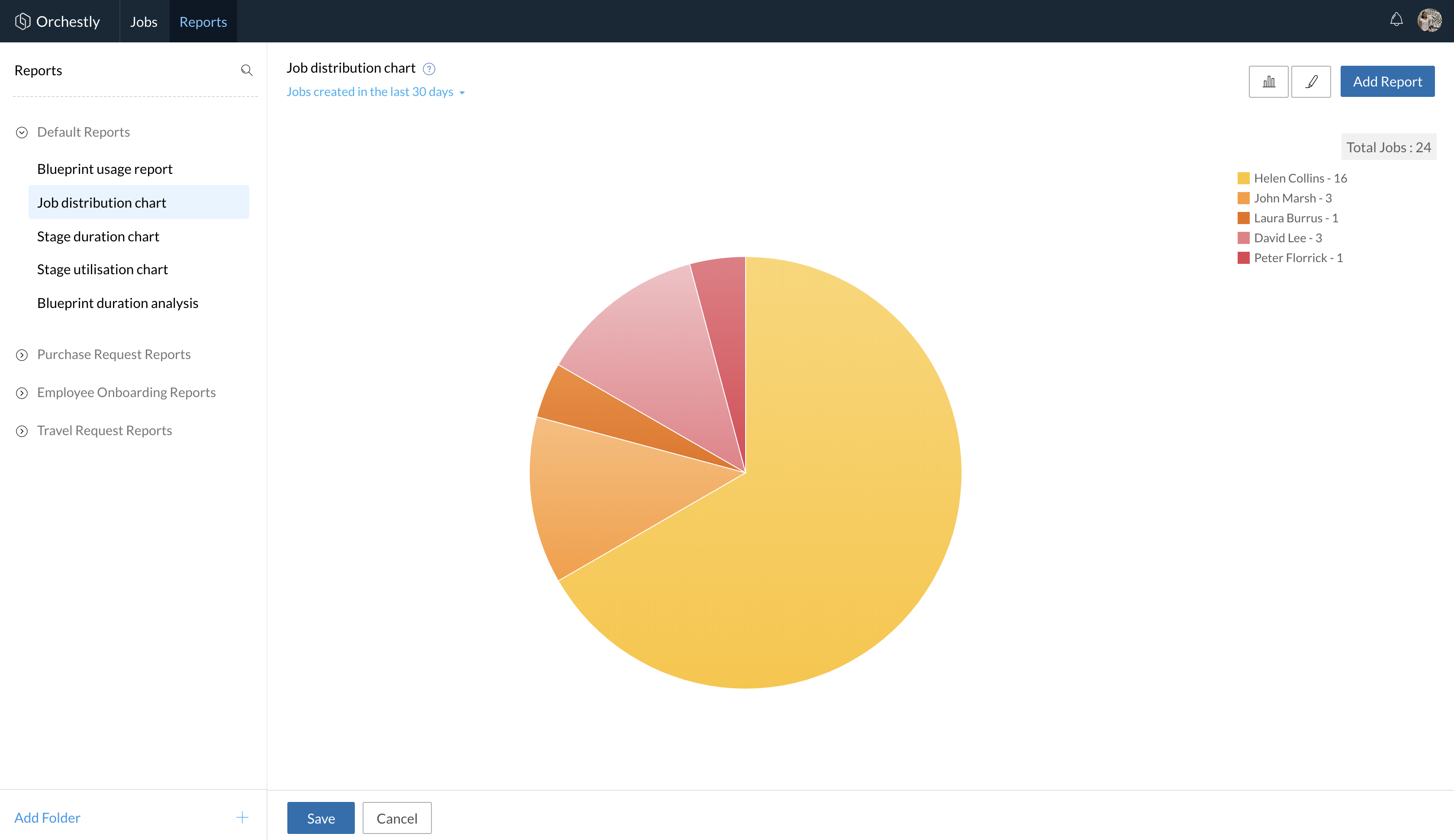 Orchestly gallery image