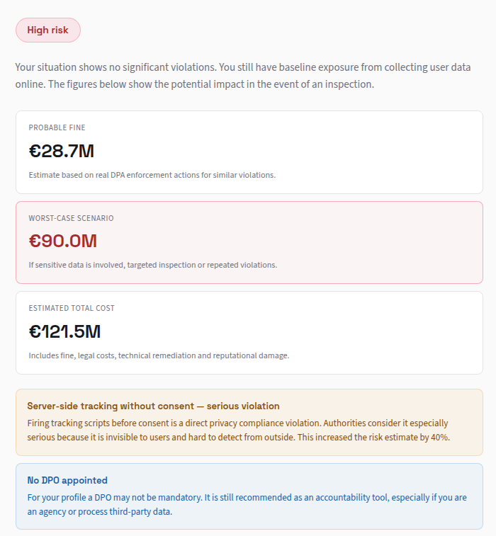 Privacy Risk Calculator gallery image