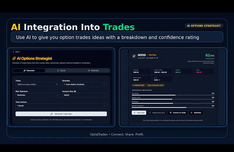 OptiqTrades — Share & Copy Option Trades screenshot 5
