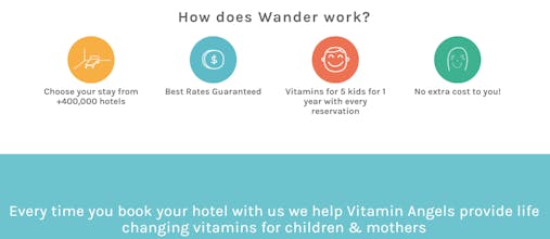 WANDER gallery image