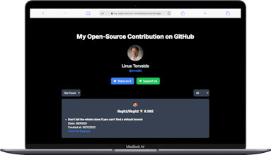 my open-source contributions gallery image