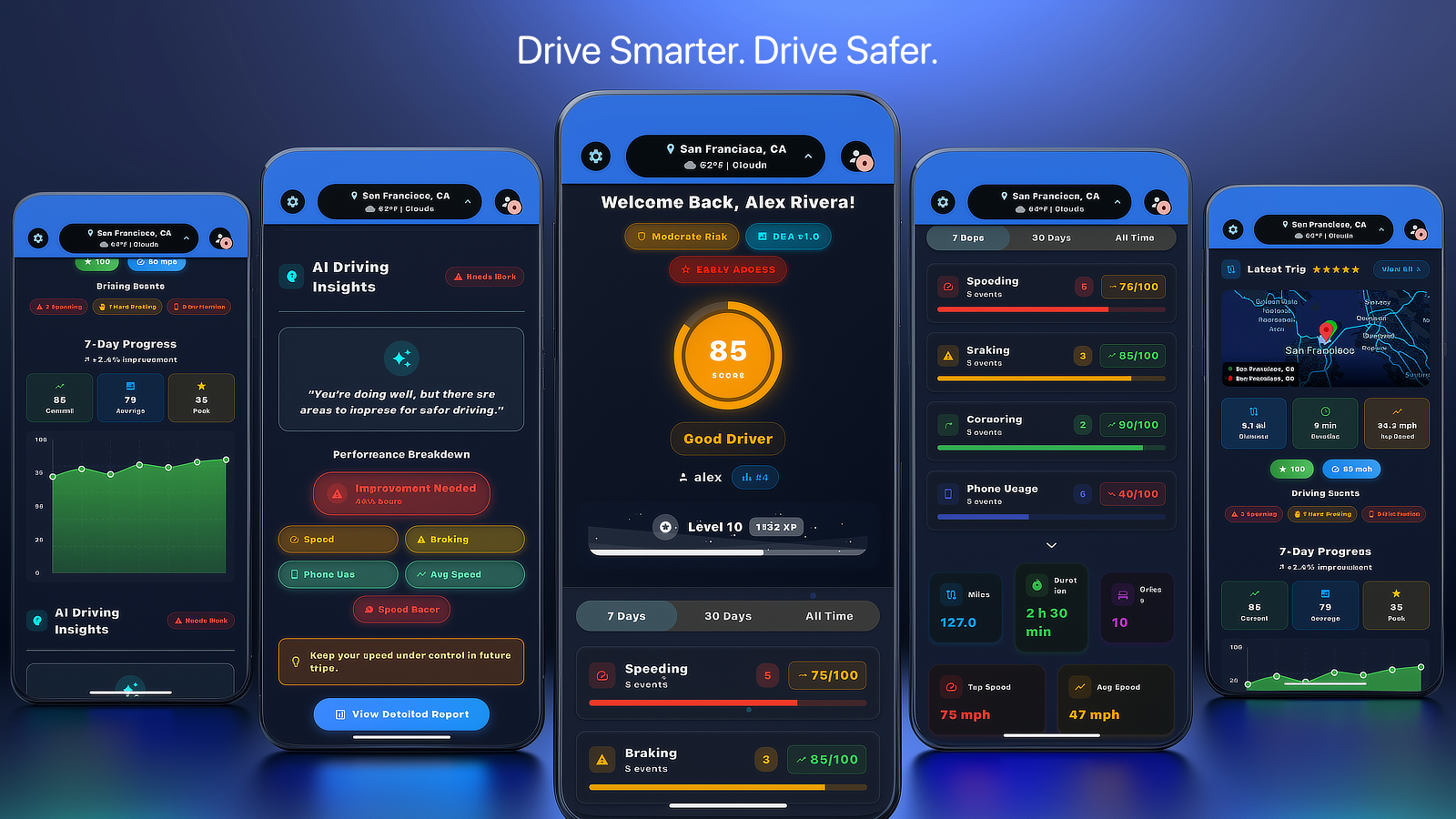 SecureDrive gallery image