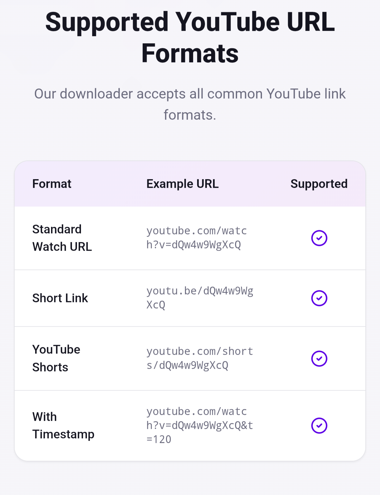 YouTube Video Downloader gallery image