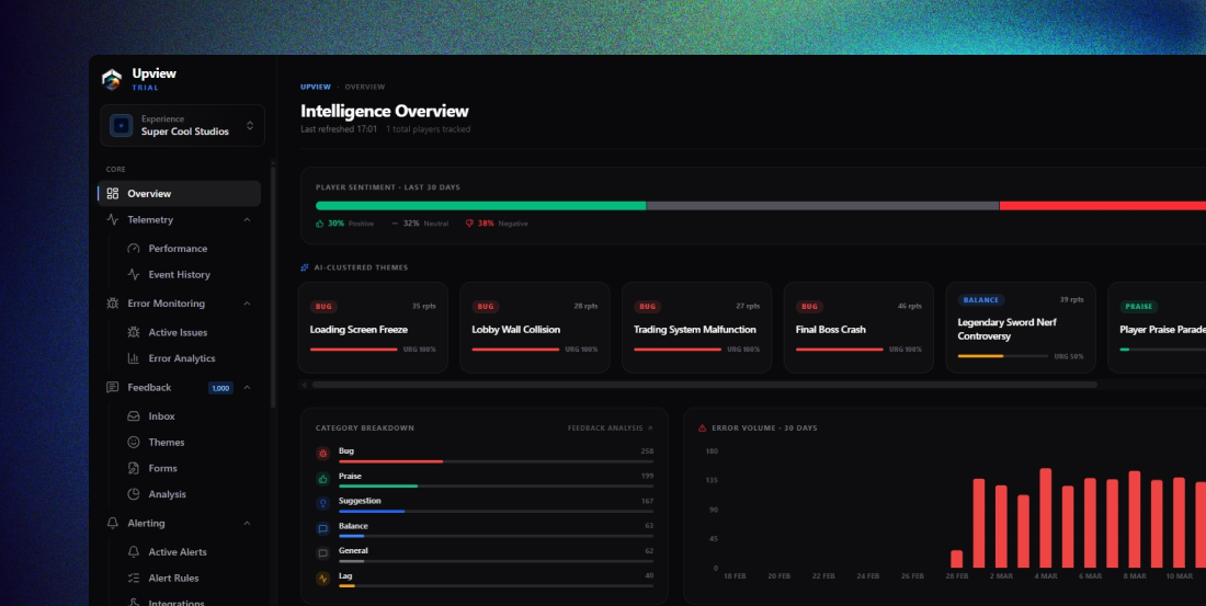 Upview gallery image