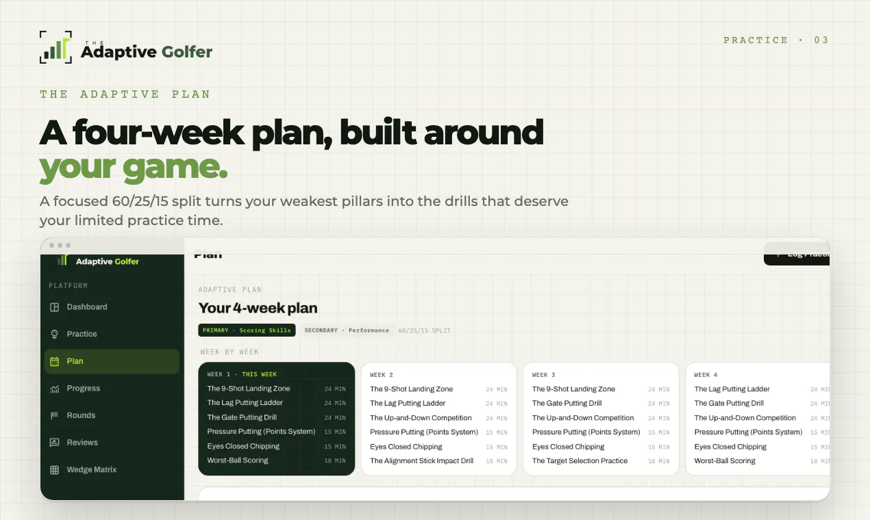 The Adaptive Golfer gallery image