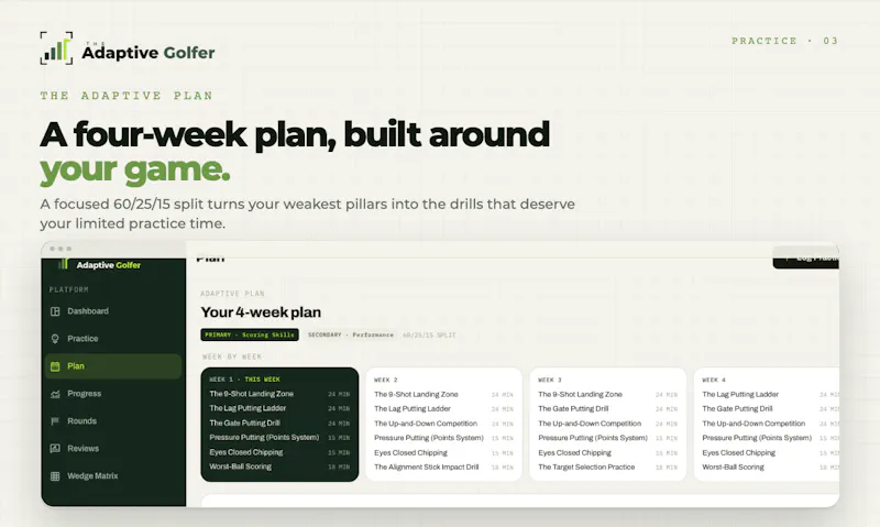 The Adaptive Golfer screenshot 4