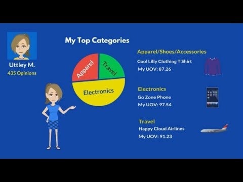 Utternik gallery image