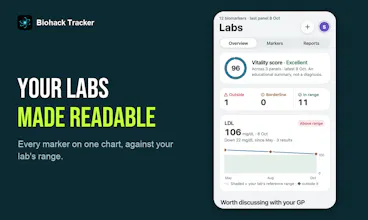 Biohack Tracker gallery image