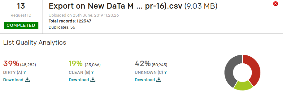 ListClean gallery image