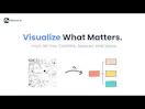 MyLens.ai