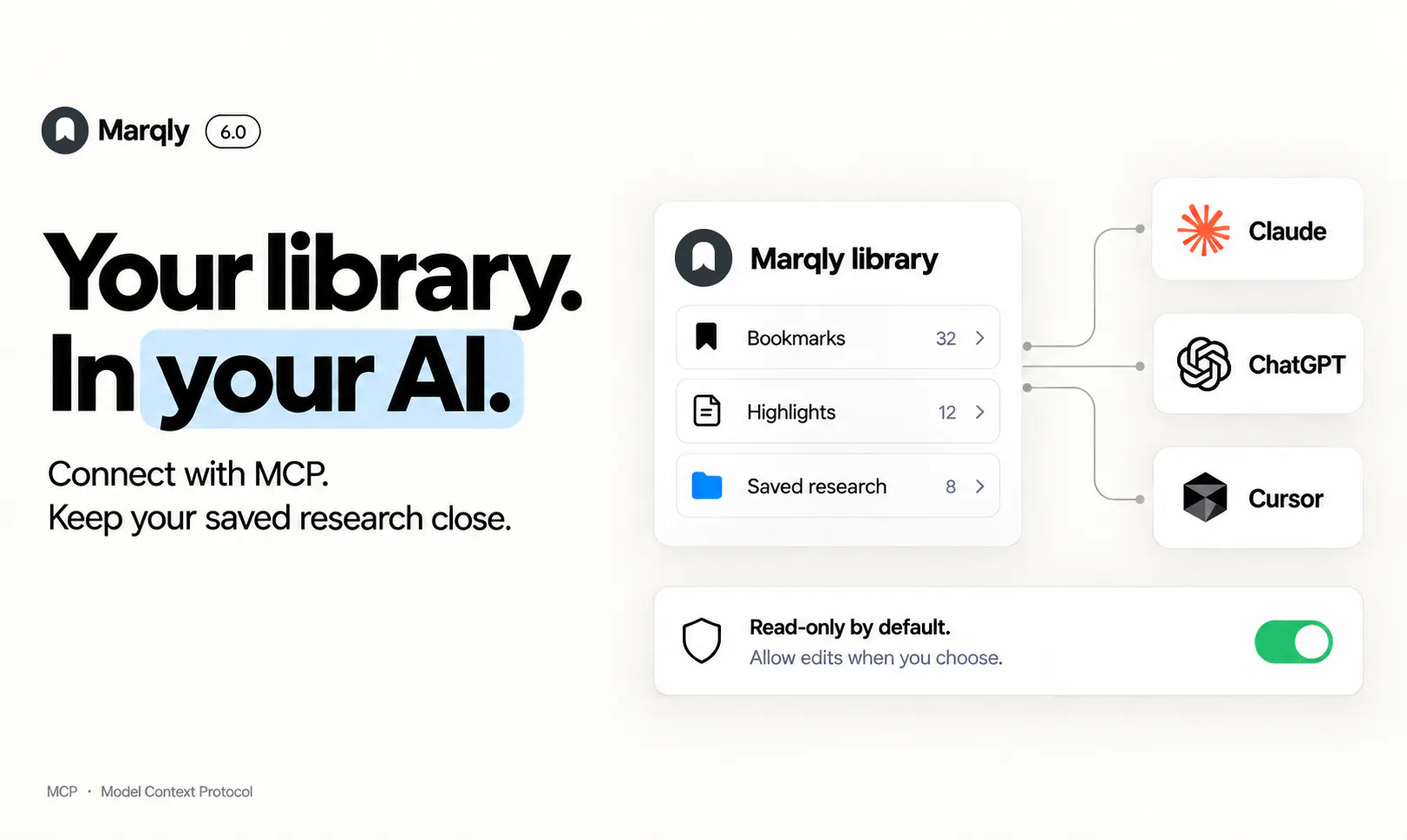 Marqly 6.0 gallery image