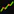 Payoff Curve