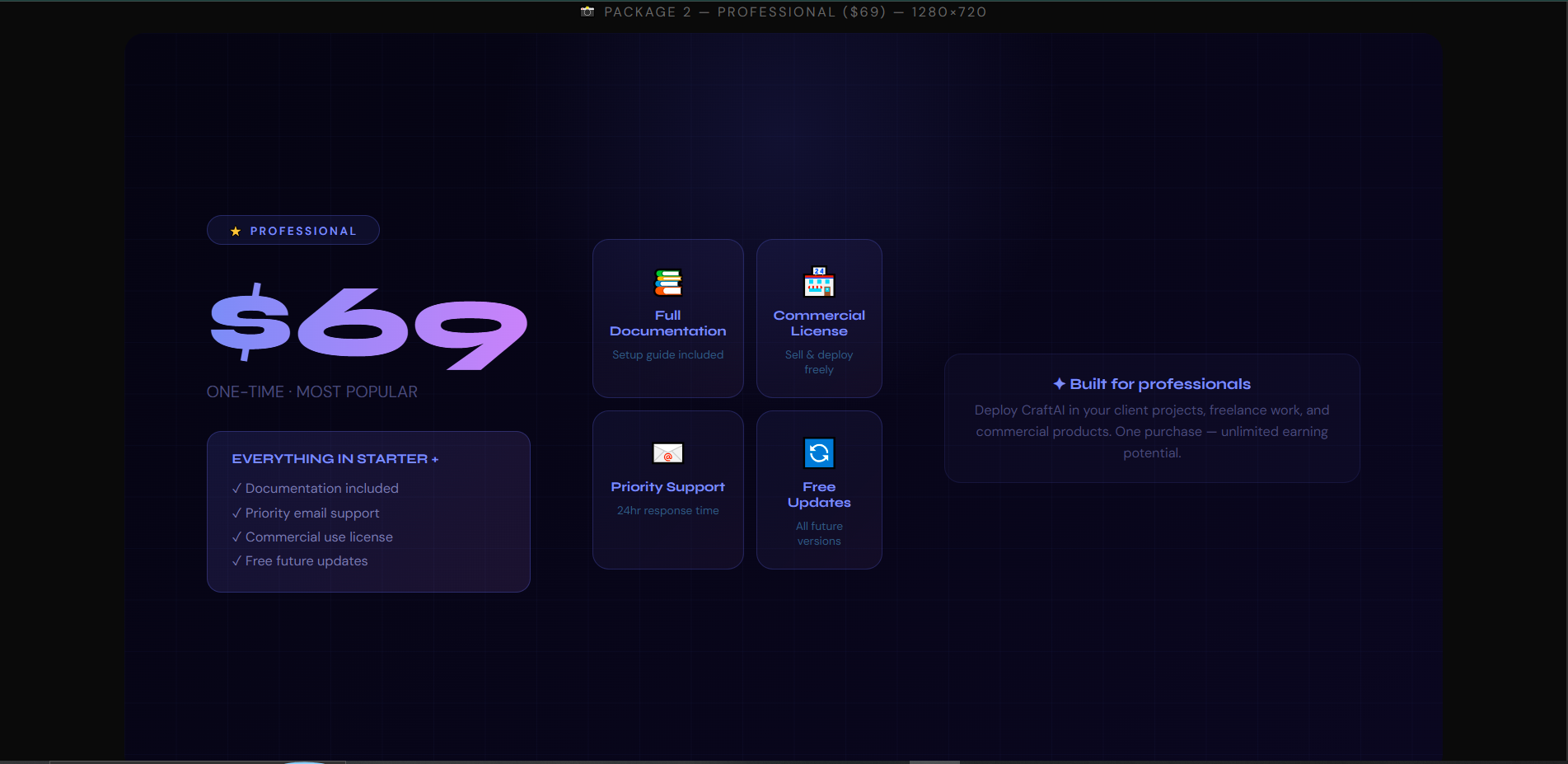  CraftAI Premium AI SaaS Template gallery image