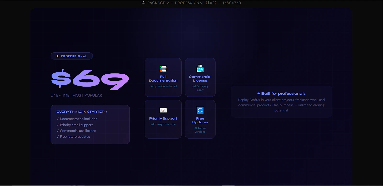  CraftAI Premium AI SaaS Template screenshot 6