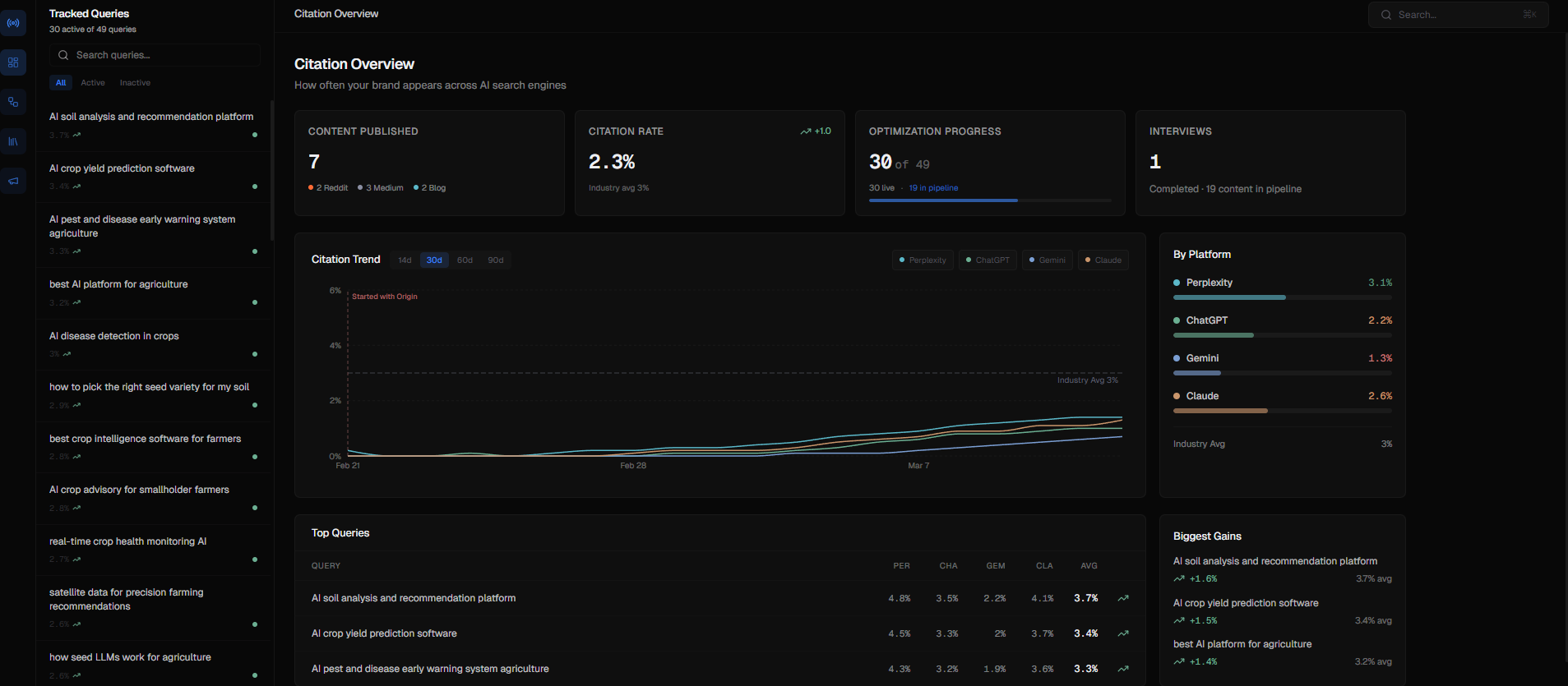 Origin gallery image