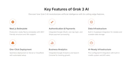 Grok 3 AI gallery image