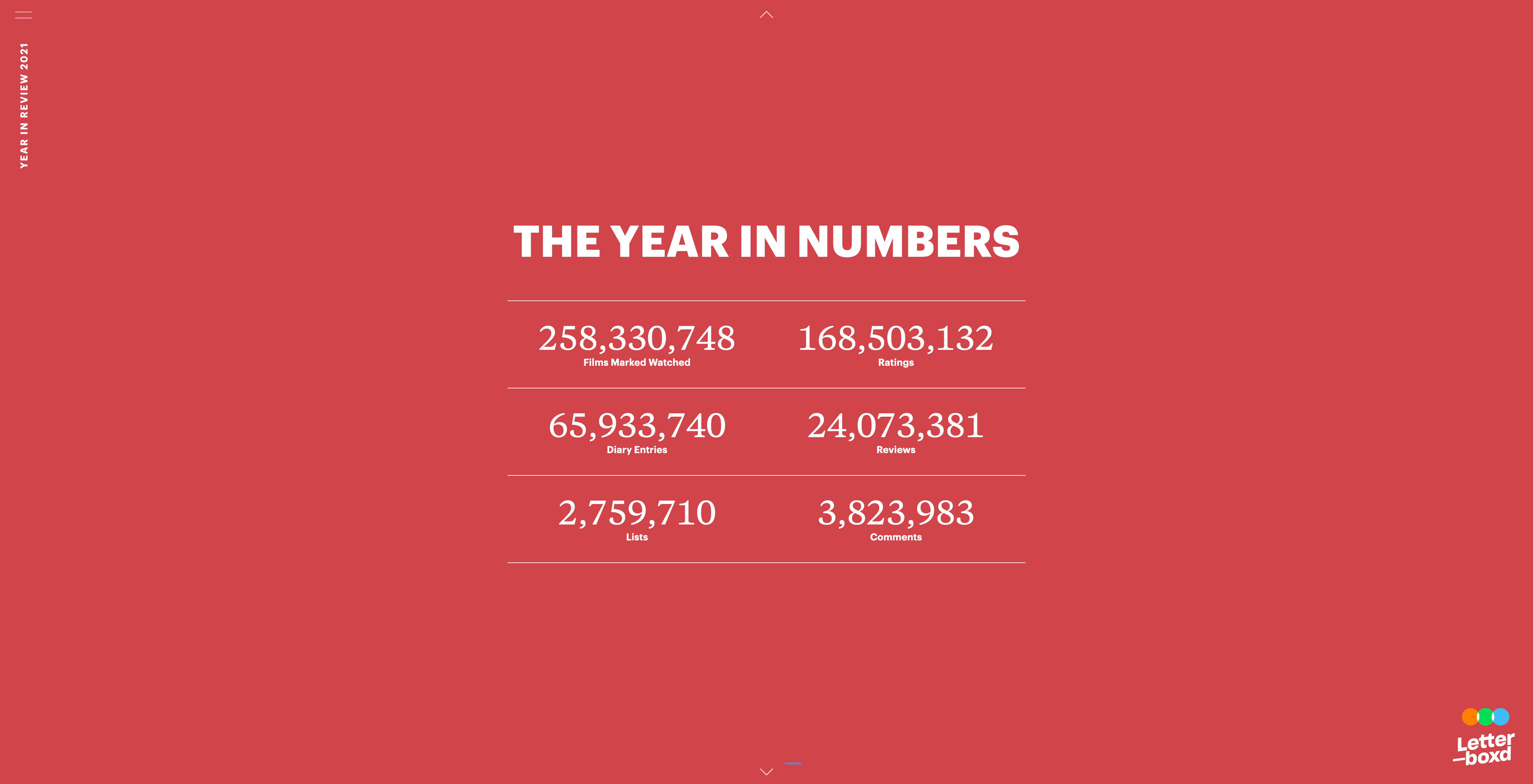 REPARTO COMPLETO DE DEADLY GARAGE SALE