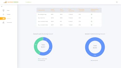 Savemygreen gallery image