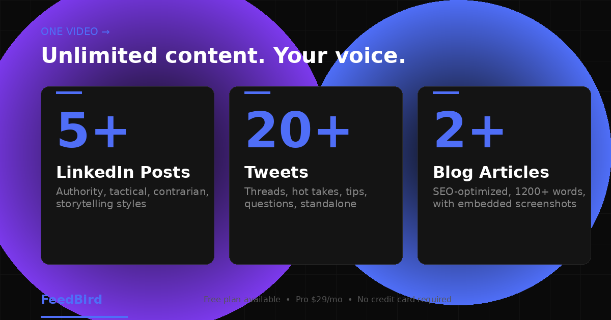 FeedBird 2.0 gallery image