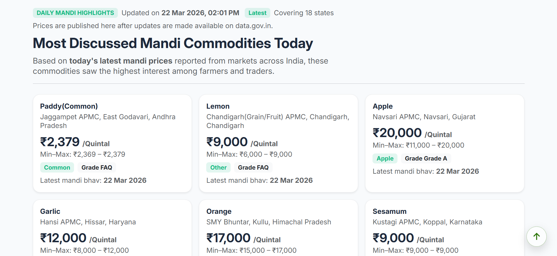 Mandipulse – Live Mandi Prices gallery image