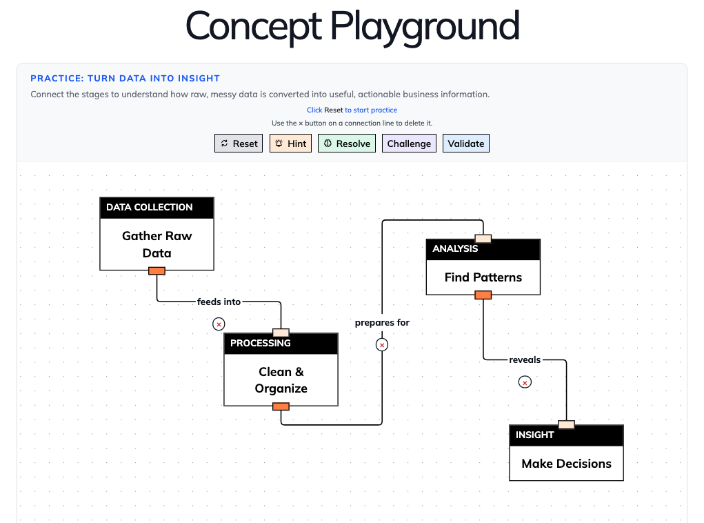 CodePLU gallery image