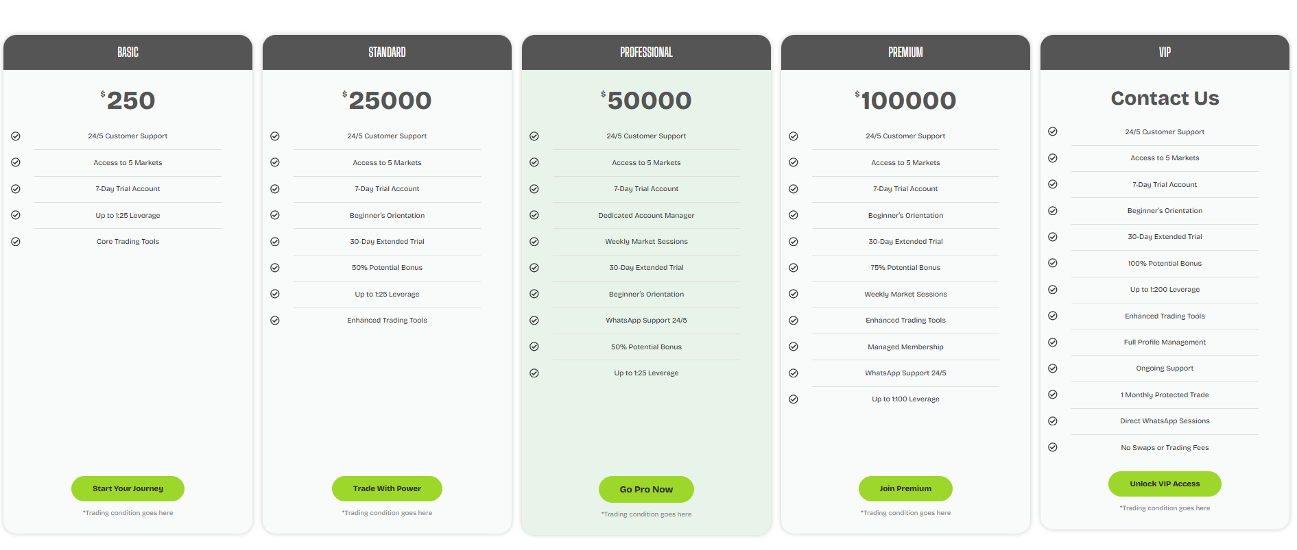 Norovex - Main product screenshot demonstrating key features and user interface