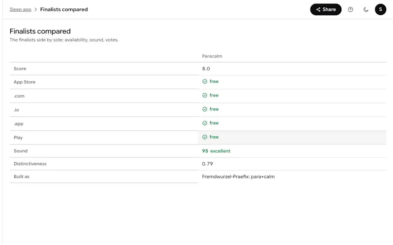 FoundName screenshot 3