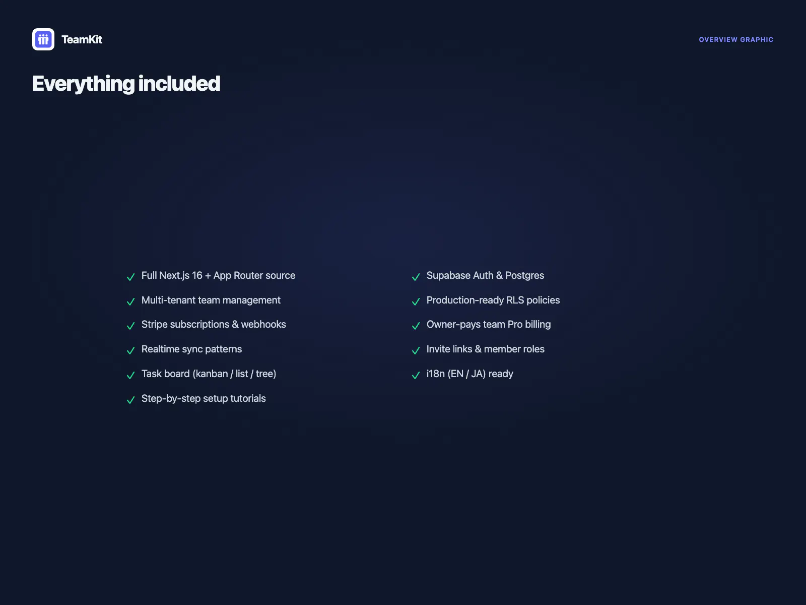 TeamKit screenshot 7