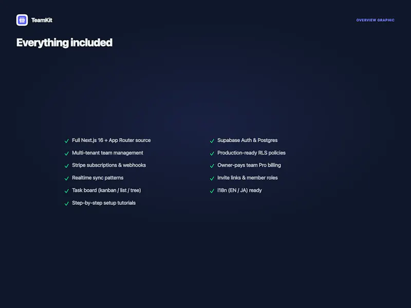 TeamKit screenshot 7