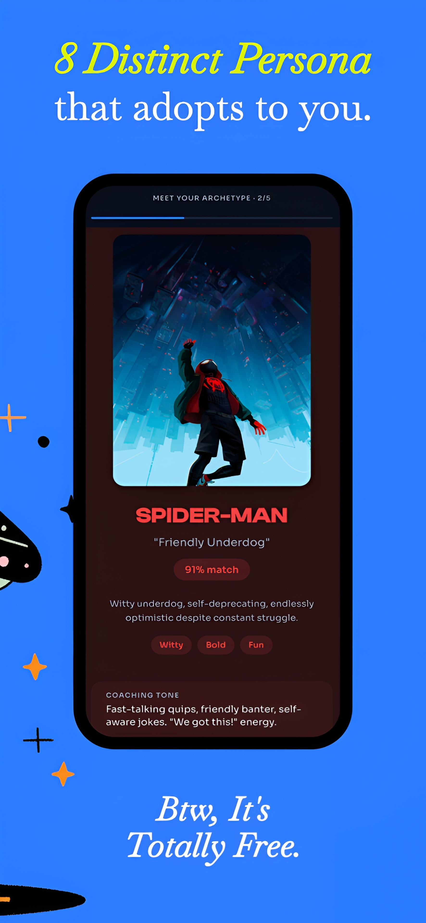 Wellith gallery image