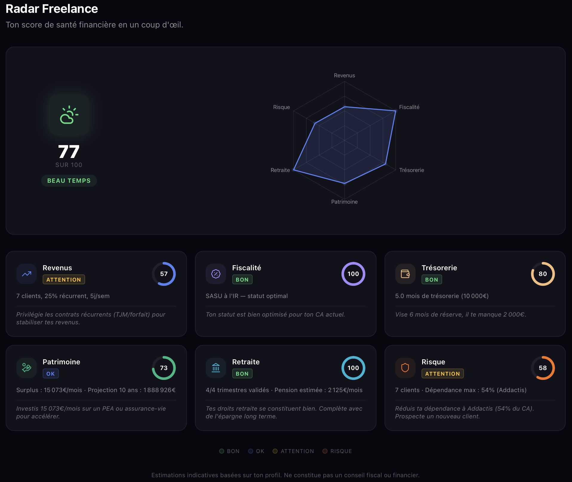 Freelens gallery image