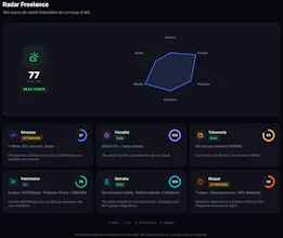 Freelens gallery image