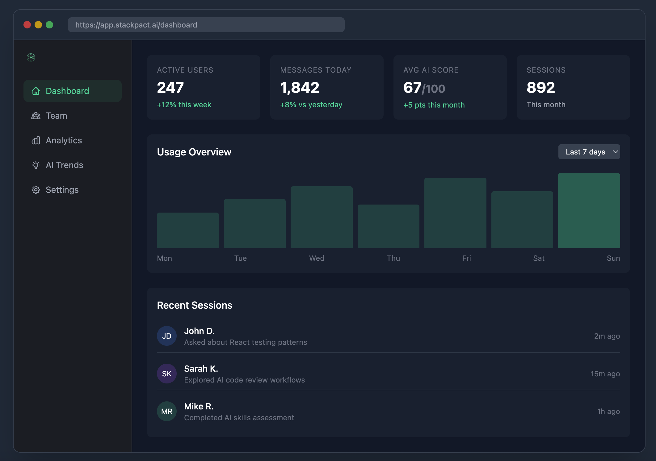 Devometric gallery image