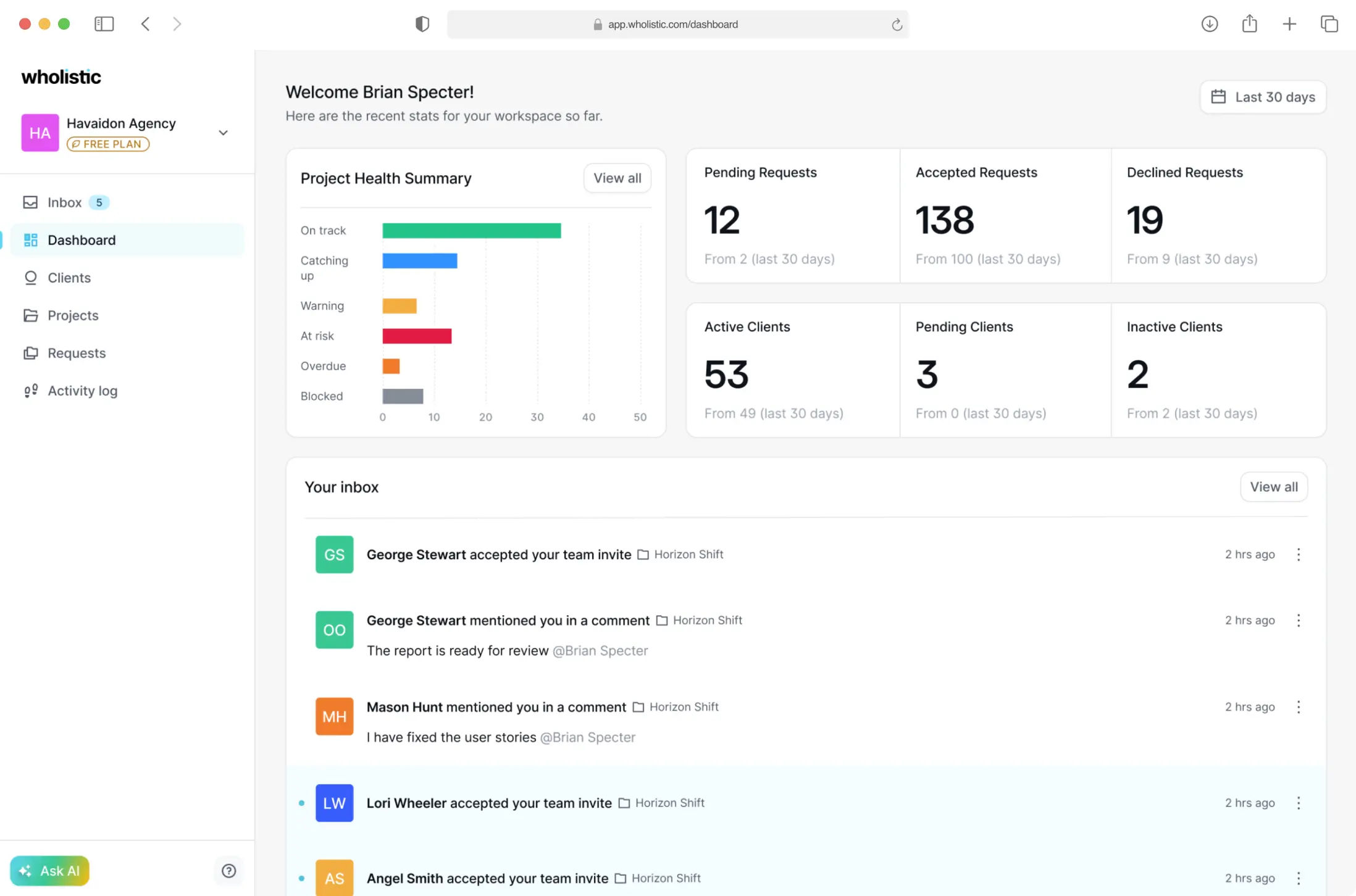 Wholistic gallery image