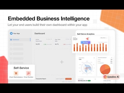 startuptile Embedded BI by Upsolve AI-Embed Business Intelligence for your users in your app