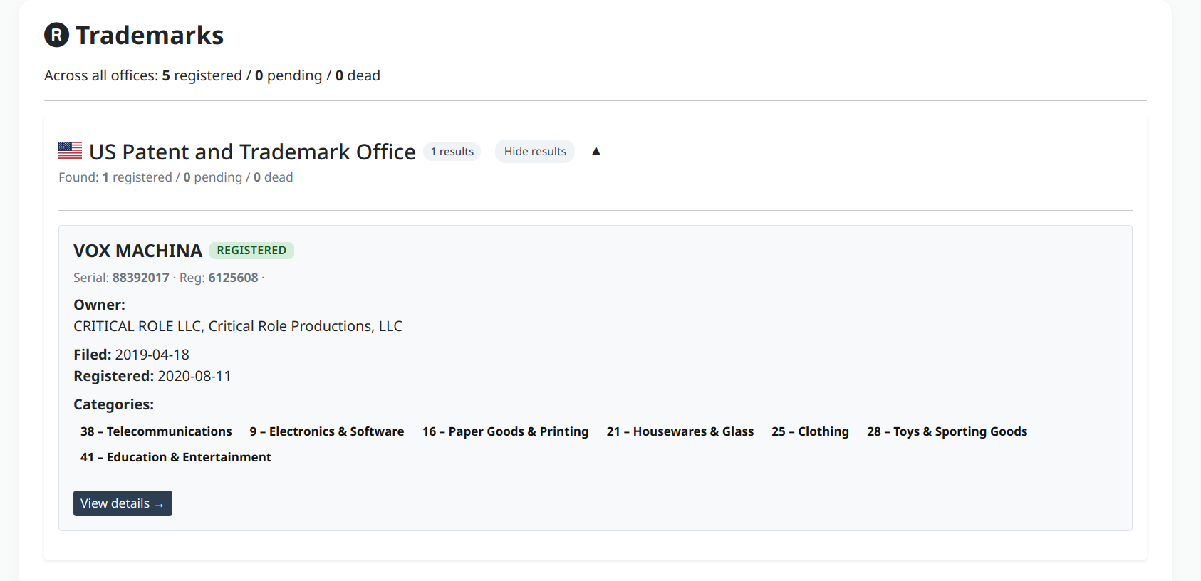 Brandinium gallery image