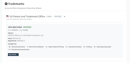 Brandinium gallery image