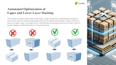 SkyCube iQ gallery image