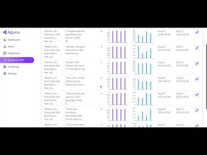 Aguru Safeguard gallery image