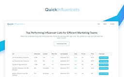 Quick Influencers media 1