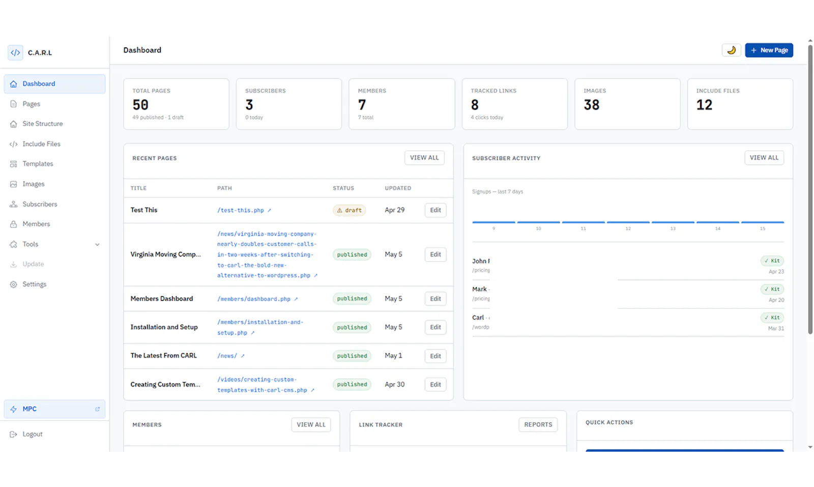 C.A.R.L CMS screenshot 1
