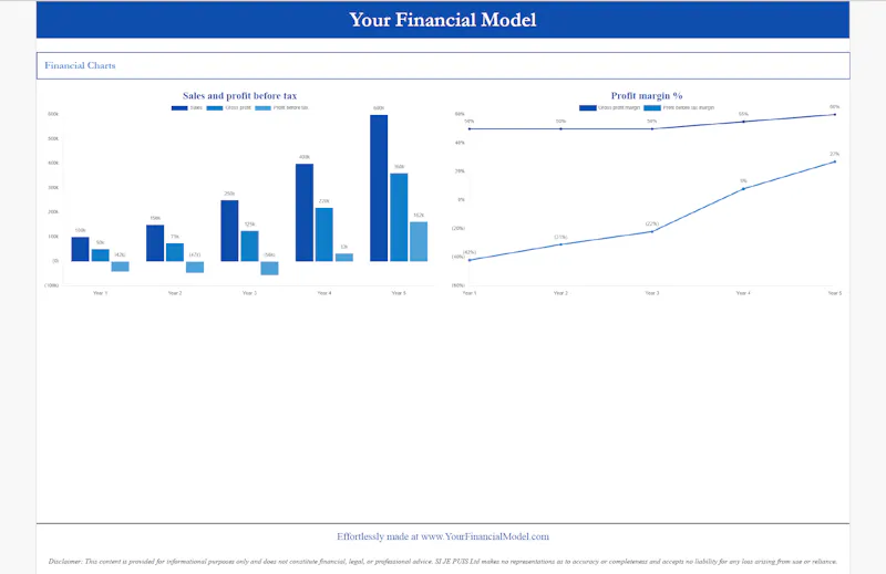 YourFinancialModel screenshot 4