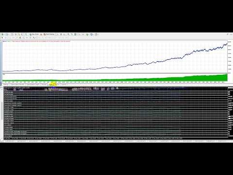 Gegatrade forex EA gallery image