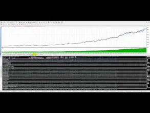 Gegatrade forex EA gallery image